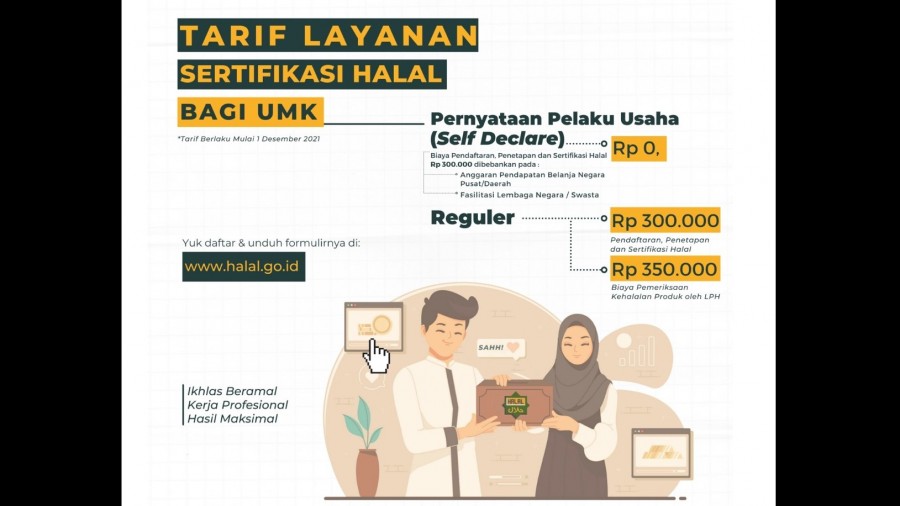 Aturan Tarif Sertifikasi Halal bagi UMK, Ada yang Gratis dan Berbayar